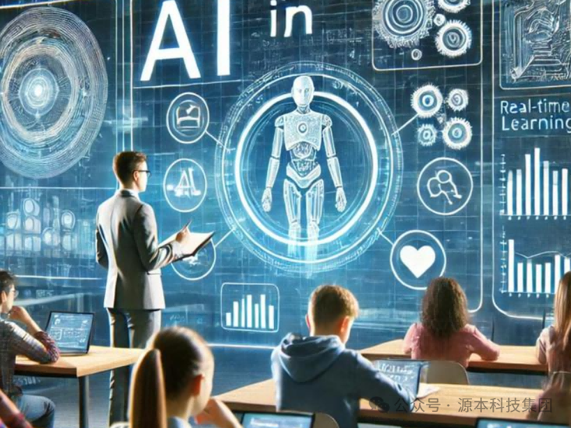 艾弗森贝博ballbet官网科技-本科生掌握大数据、云原生、AI-竞赛保研求职的“超车秘籍”来了！